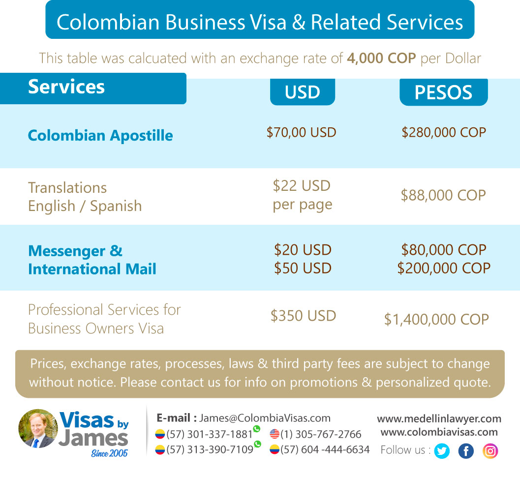 Colombian Business Visa & Related Services